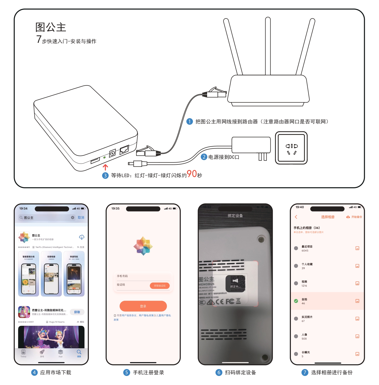图公主七步教程：七步快速上手智能相机